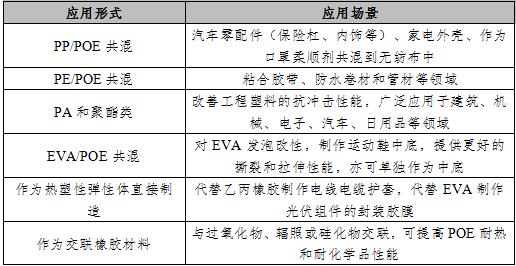 2024免费资料,国产化作答解释落实_Android256.183