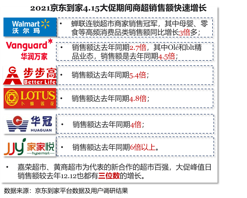 2024新奥天天开好彩大全,实时解析说明_GM版66.540