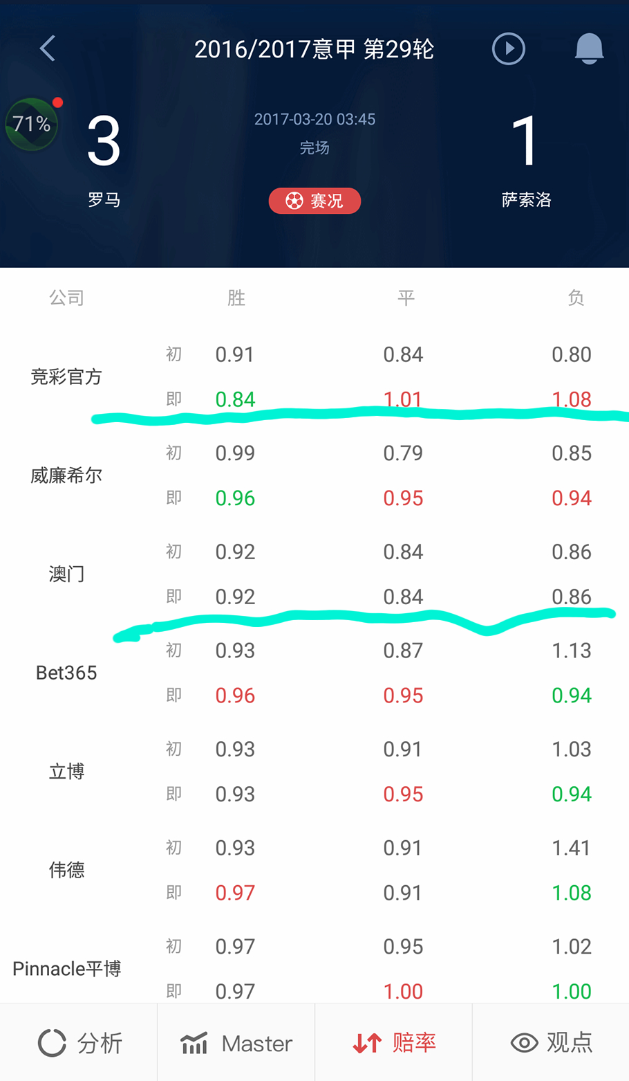 澳门一码中精准一码的投注技巧,涵盖广泛的说明方法_Prime56.643