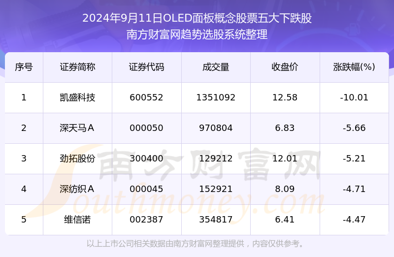 2024年正版资料免费大全一肖,科学数据解释定义_铂金版85.457