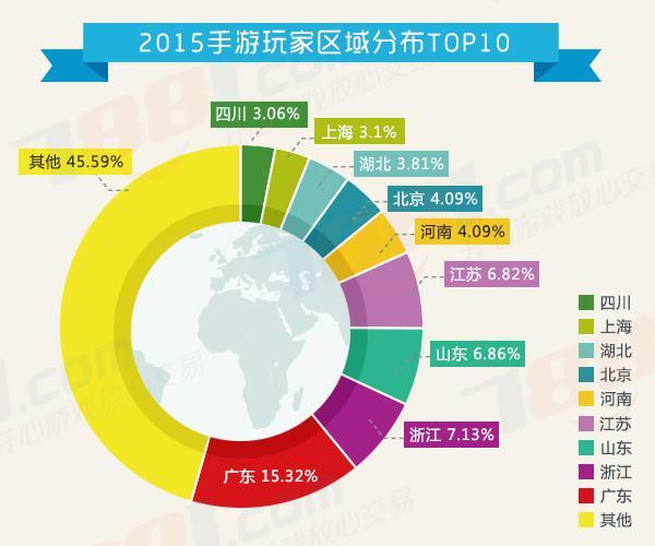 2024新澳资料免费精准,数据支持计划解析_手游版50.831