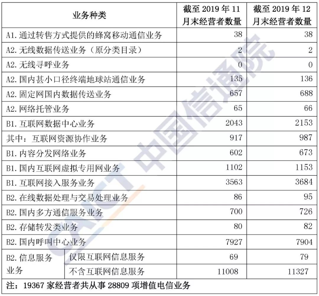 2024年新澳门开码结果,状况分析解析说明_薄荷版61.298