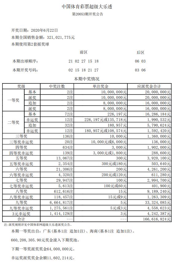 2024澳门六开彩开奖结果查询表,最新正品解答落实_静态版57.31