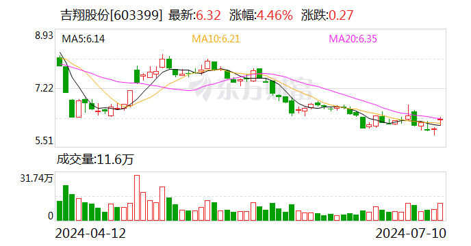 2024澳门正版精准资料大全,最新核心解答落实_潮流版3.739