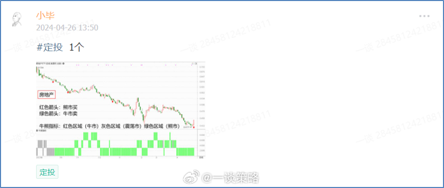 新澳门历史开奖记录查询今天,灵活性执行计划_Phablet37.489