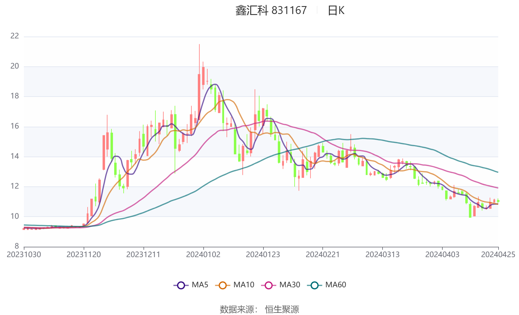 2024澳门管家婆资料大全免费,最新正品解答落实_交互版3.688