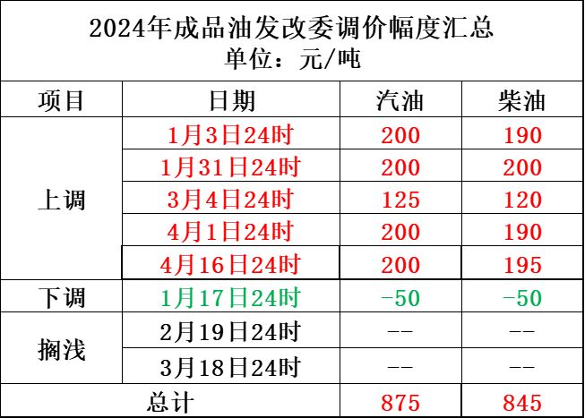 澳门一码一肖一恃一中347期,时代解析说明_Device52.429