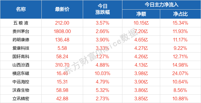 2O24澳门天天开好彩大全,国产化作答解释落实_储蓄版57.632