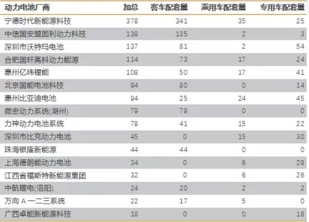 心神不宁的郎 第3页