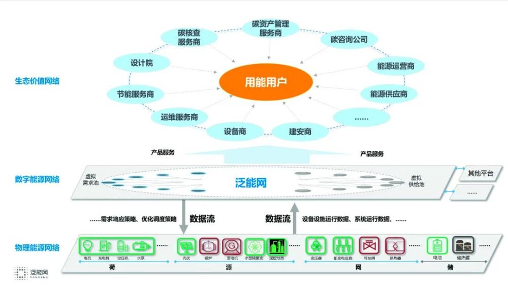 新奥最快最准免费资料,战略性方案优化_tShop26.266