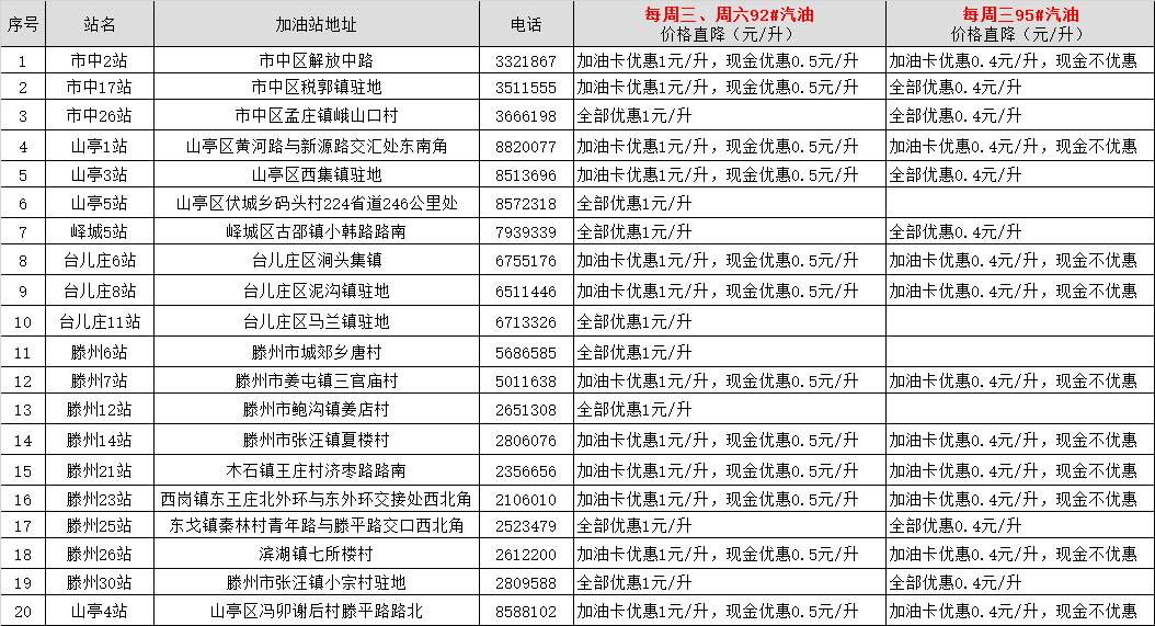 2024澳门六今晚开奖号码,决策资料解析说明_升级版61.379