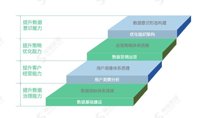 彩虹彼岸 第3页