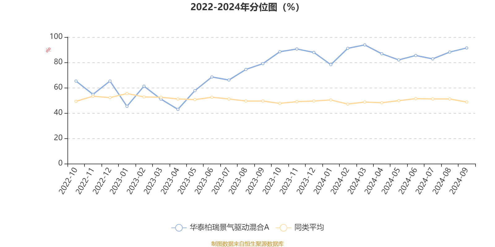 2024年澳门今晚开奖结果,动态调整策略执行_精英版32.798