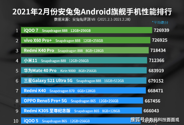 新澳天天开奖资料大全105,实践性执行计划_旗舰版82.844