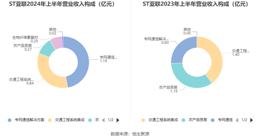 2024资料大全正版资料,实地分析数据方案_VR版70.451