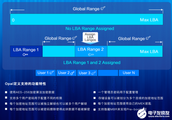 2023澳门特马今晚开奖网址,安全策略评估_WearOS13.722