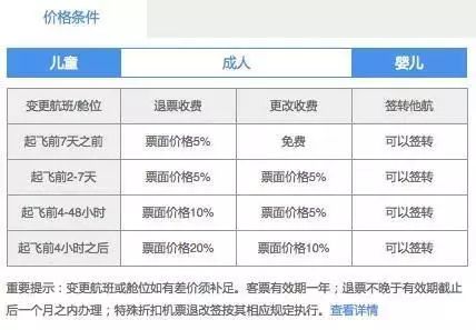 2024今晚澳门开特马开什么,统计研究解释定义_尊享版94.127