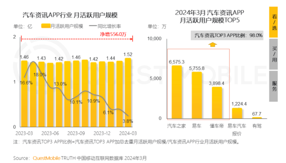 世间事无常。 第3页