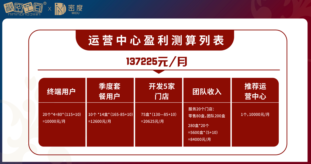 7777788888奥门,精细计划化执行_尊贵款58.674