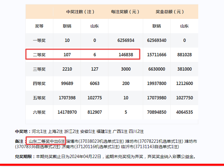 2024年新奥门王中王开奖结果,快速解答解释定义_2DM91.378