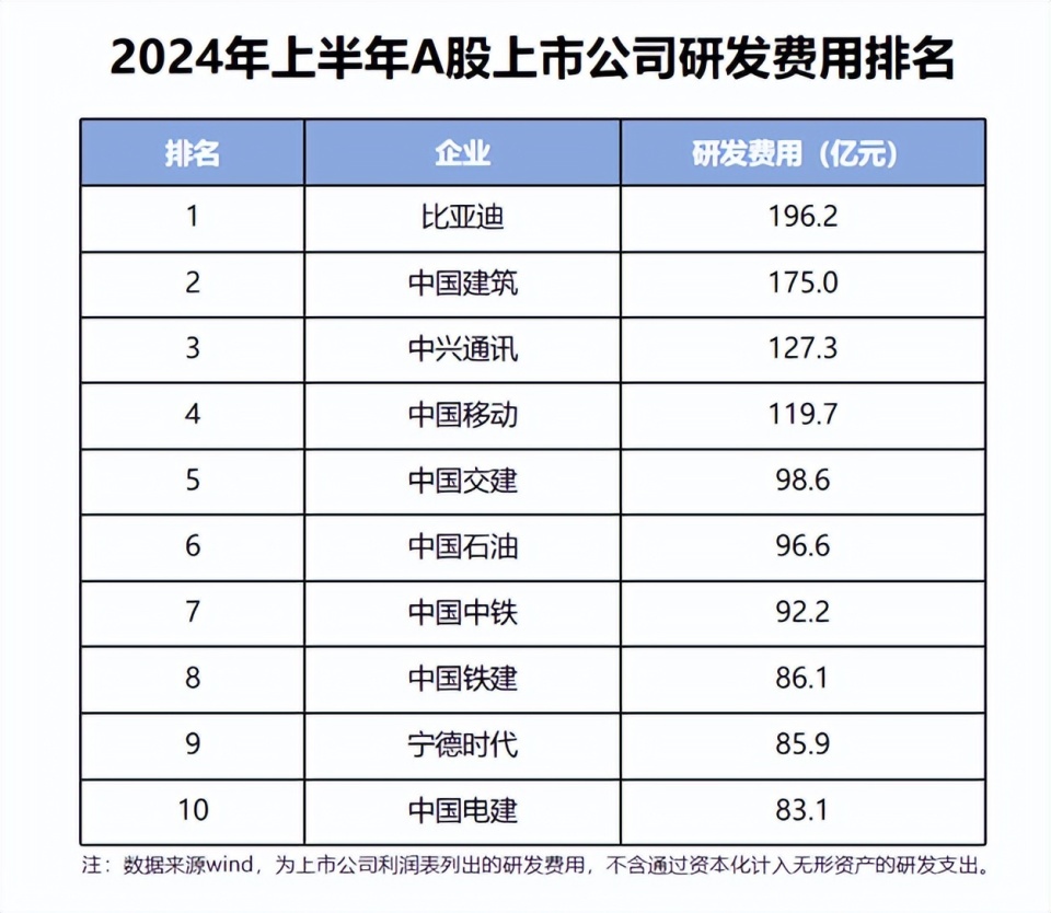 2024新奥正版资料免费大全,最新答案,收益成语分析落实_FHD版52.700