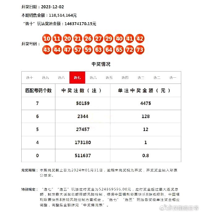 2024年新澳天天开彩最新资料,科学数据解释定义_Kindle65.401