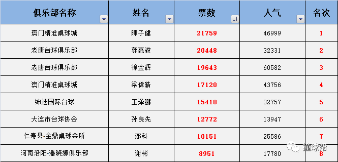 澳门一码中精准一码的投注技巧,适用计划解析_HT62.436