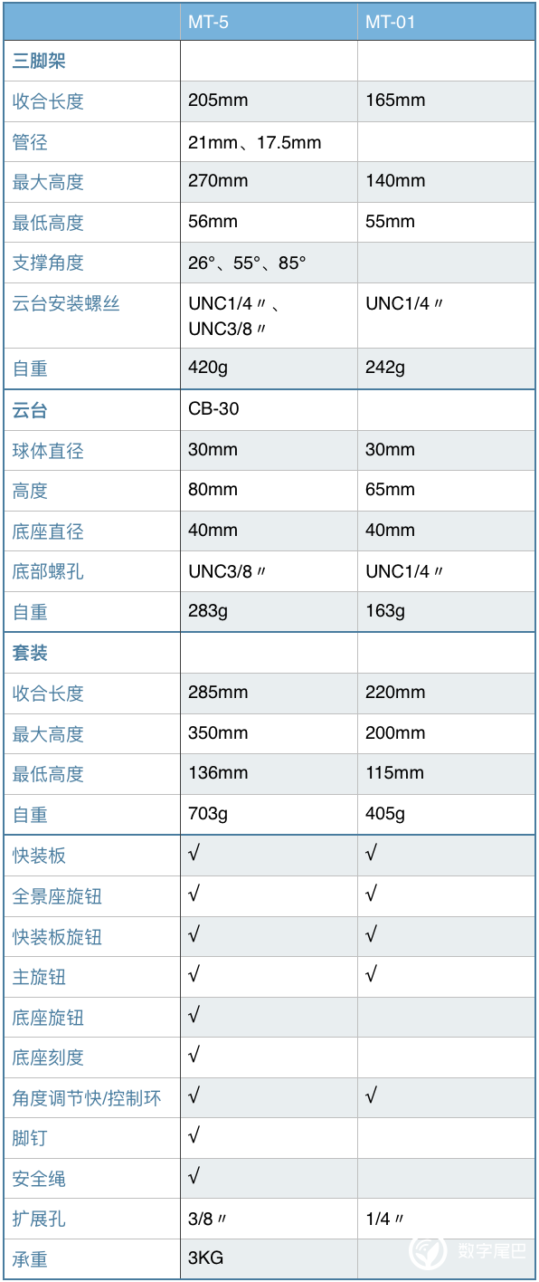 新澳门特马今晚开什么码,全面解答解释落实_MT75.243