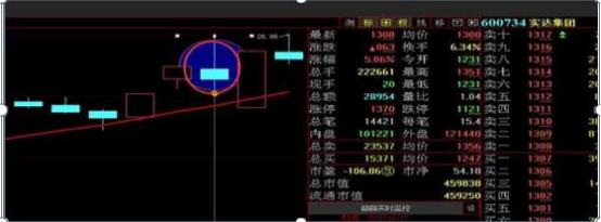 熊猫金控股票最新消息全面解读