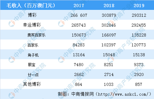 2024澳门特马今晚开奖图纸,战略方案优化_标配版87.295