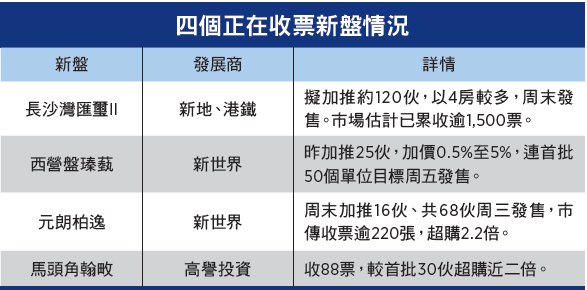 香港二四六天天彩开奖,实效性计划设计_领航款24.912