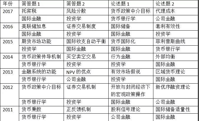 2024新澳资料大全免费,国产化作答解释落实_豪华版3.287