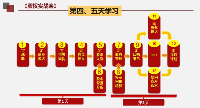 2024澳门天天六开好彩,整体规划讲解_粉丝版43.221