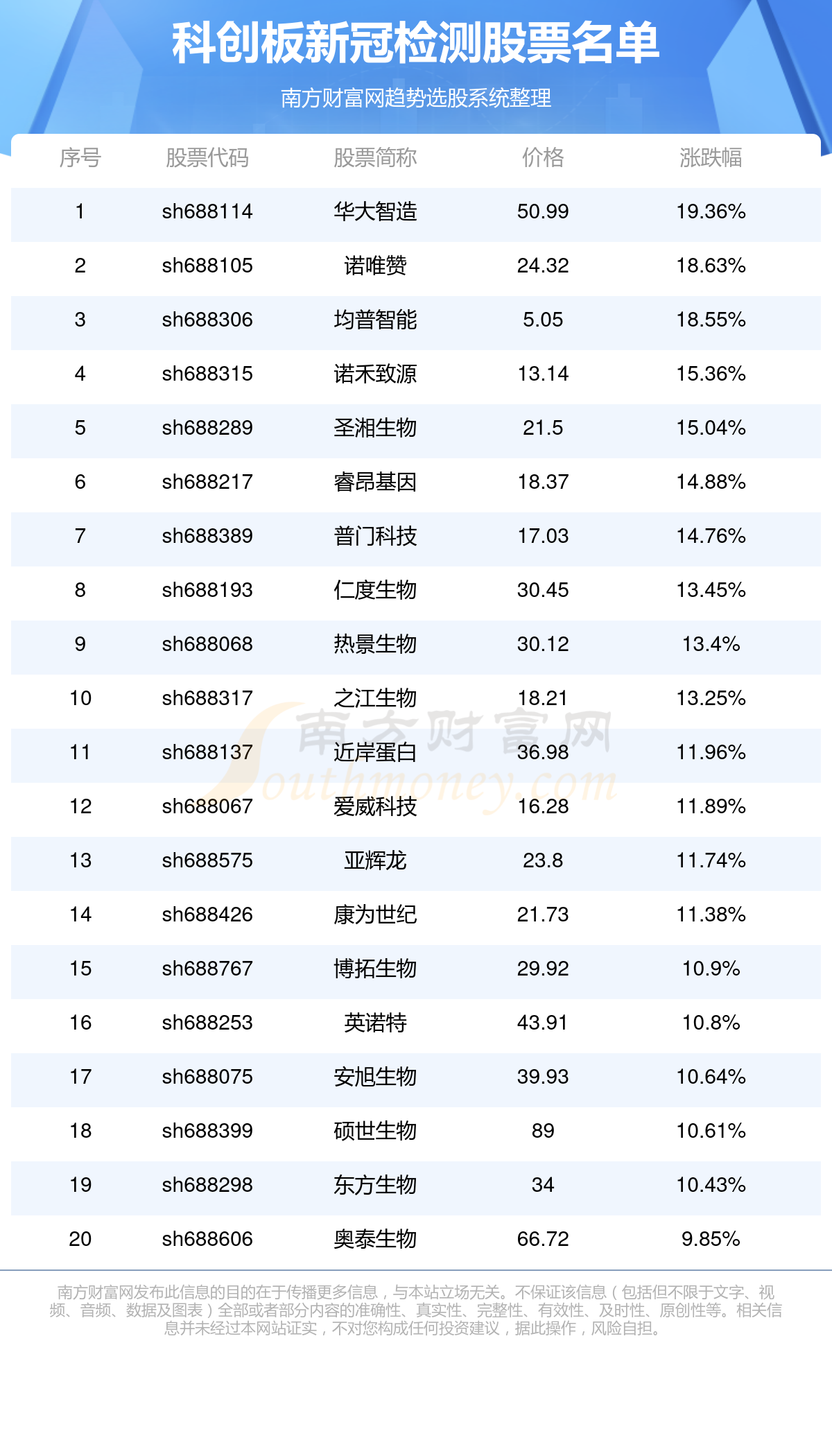 2024年新澳门今晚开奖结果查询表,诠释分析解析_9DM39.457