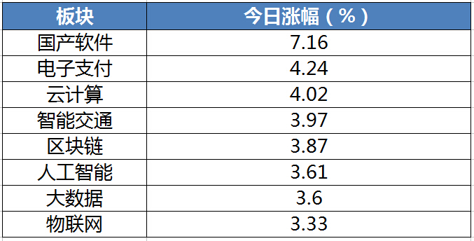 2024澳门特马今晚开奖097期,最新热门解答定义_suite15.936