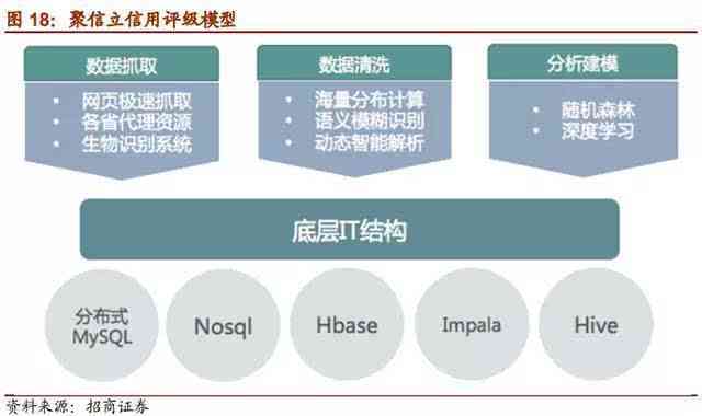 新澳精准资料免费提供208期,实地数据验证策略_3DM61.80