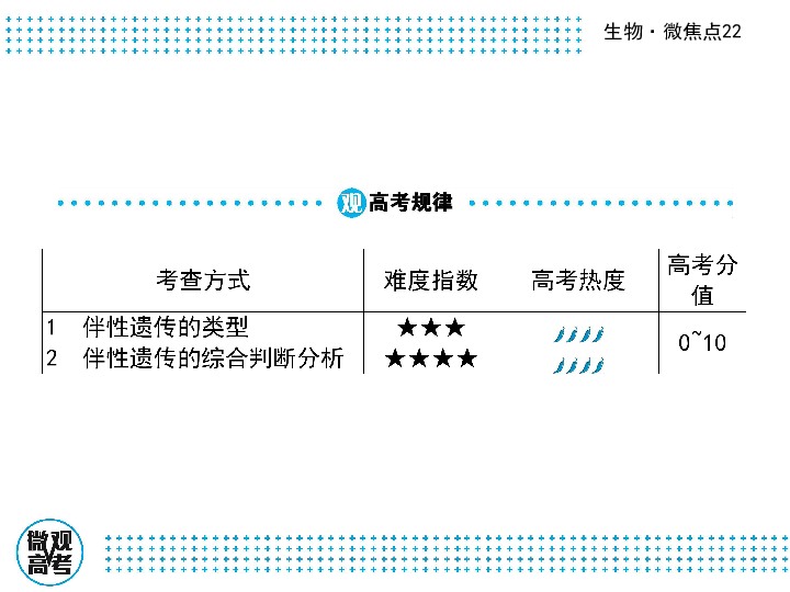 新奥免费三中三资料,专家说明解析_微型版80.526