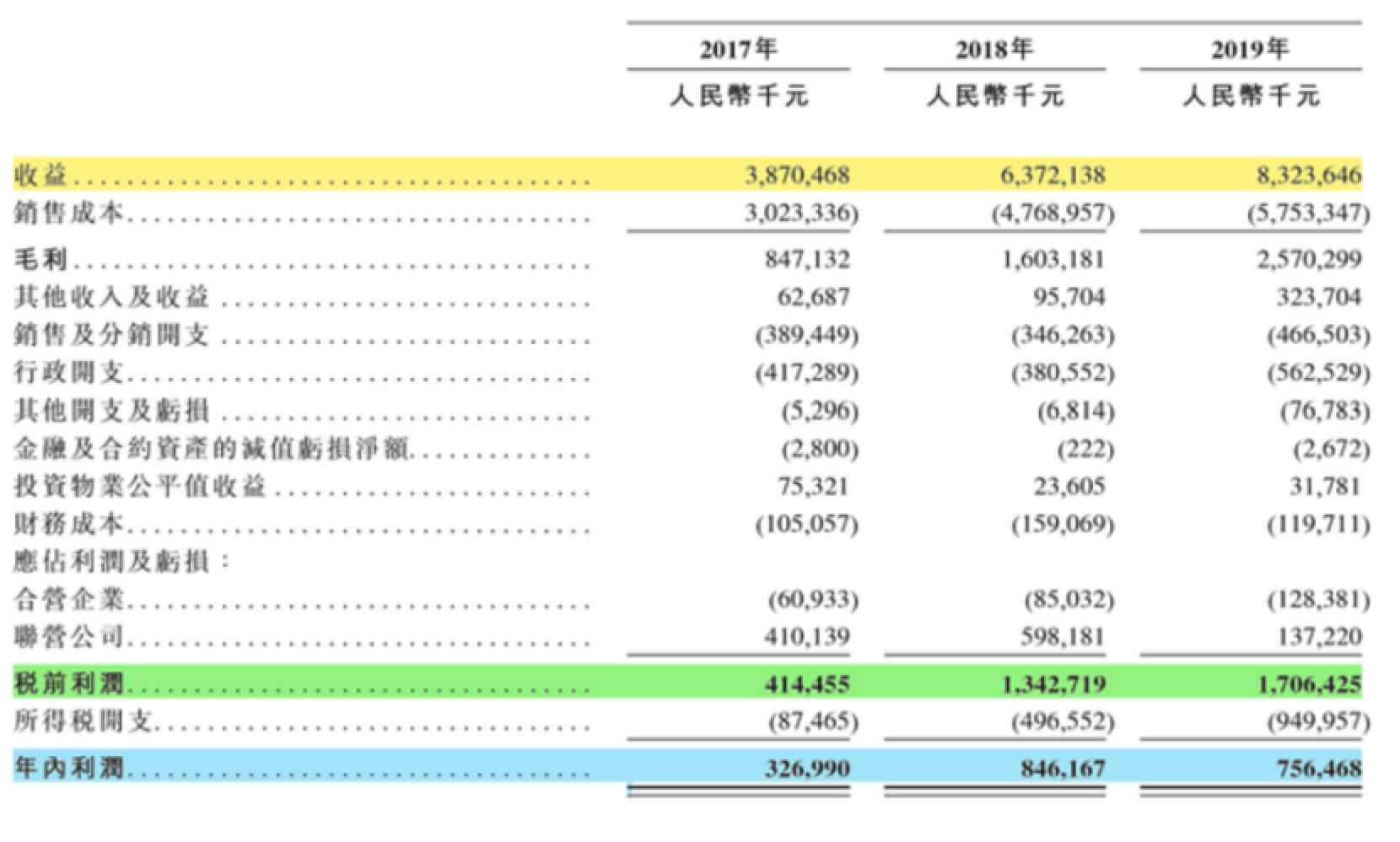 香港二四六天免费开奖,实地验证分析策略_Hybrid13.482