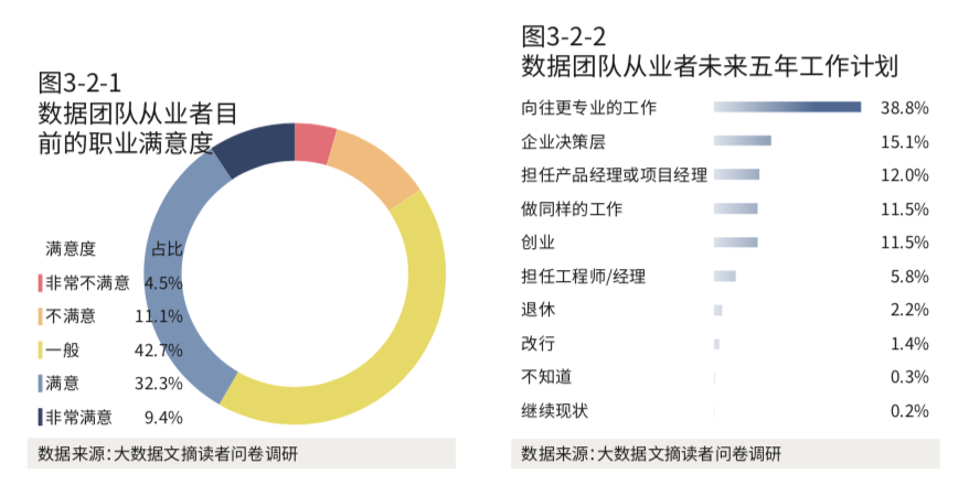 新奥六开采结果,全面执行数据设计_顶级版67.812