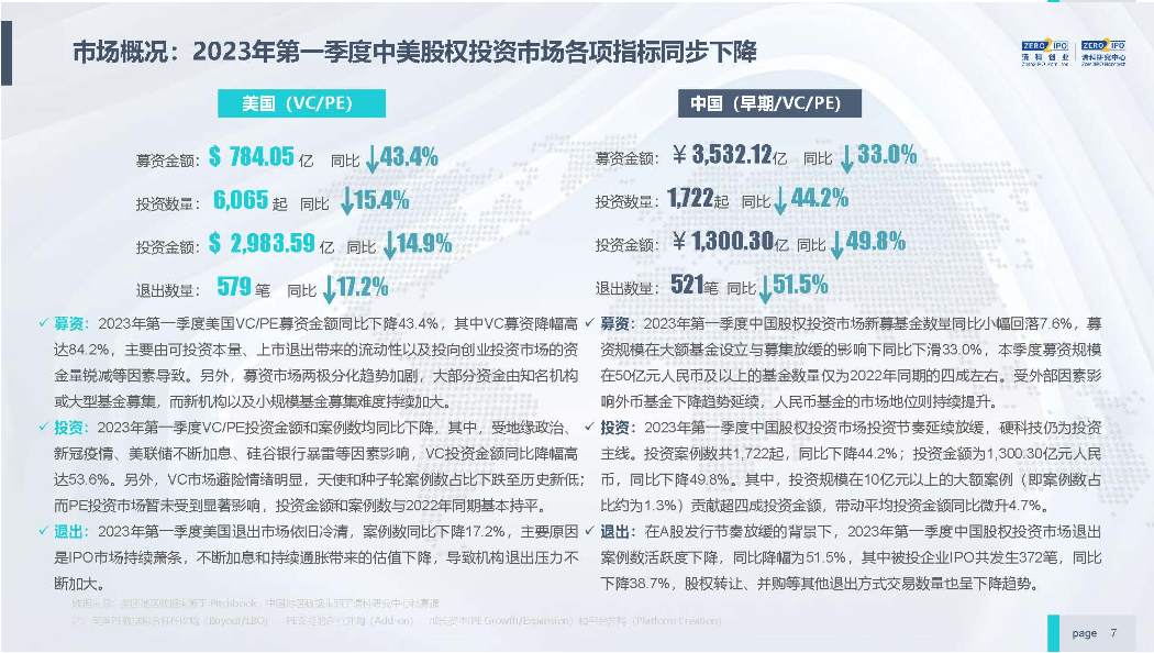 新澳门六开奖结果资料,最新研究解析说明_XR10.121