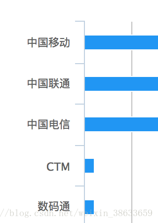 走心小迷妹 第3页