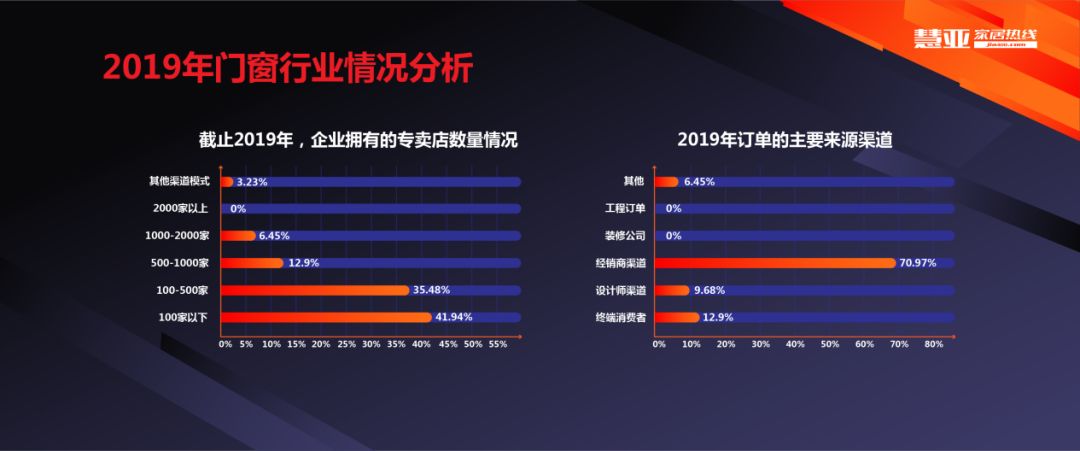 新奥门资料精准网站,全面数据策略解析_至尊版33.940