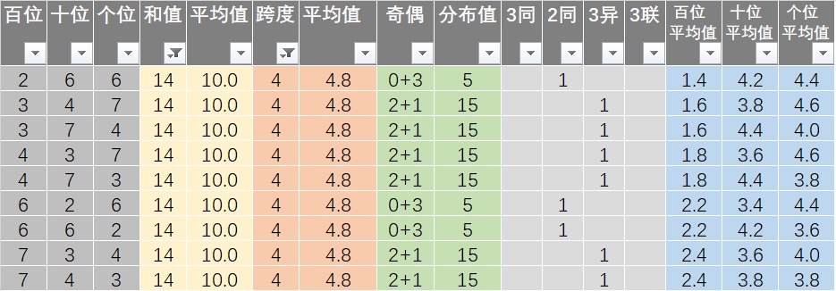 开奖结果开奖记录查询,结构化计划评估_苹果版58.877