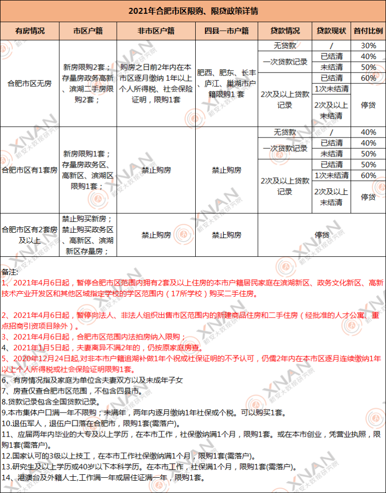 2024澳彩开奖记录查询表,实践分析解释定义_Notebook31.351