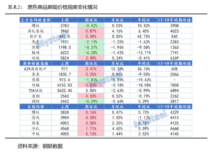 2024新奥彩开奖结果记录,全面数据解析执行_Chromebook27.395