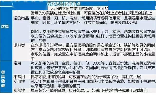 新澳天天开奖资料大全1050期,精细设计解析_纪念版82.574