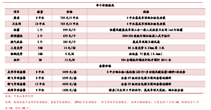 新奥门资料大全正版资料2024年免费下载,实地数据评估方案_UHD版45.293