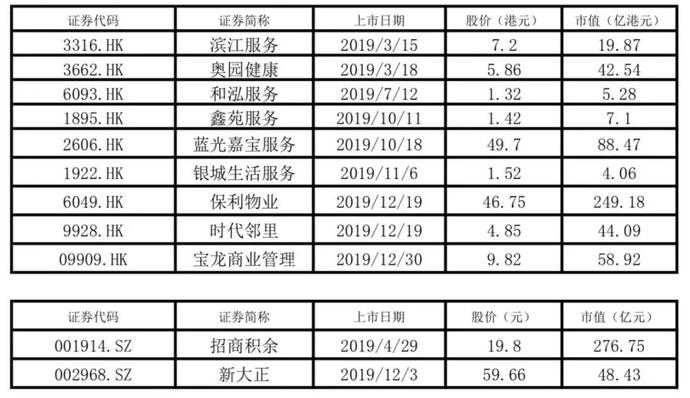 退出演绎圈 第3页