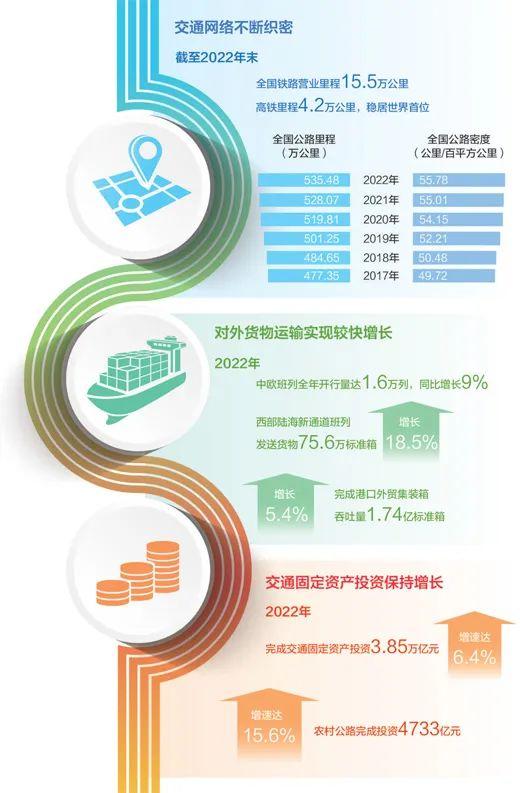 管家婆一笑一马100正确,数据支持方案设计_Essential84.44