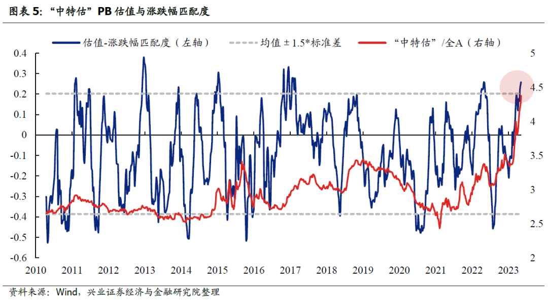 澳门今晚开特马+开奖结果走势图,新兴技术推进策略_顶级款63.322